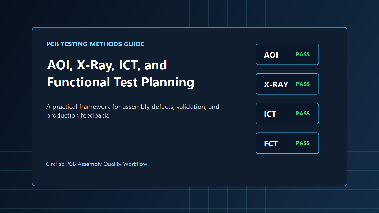PCB Testing Methods Guide: AOI, X-Ray, ICT, and FCT